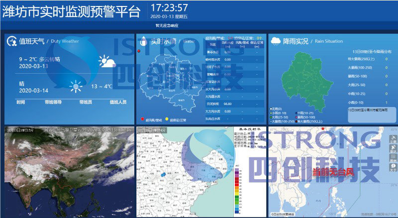 【产品应用】潍坊山洪灾害防治项目